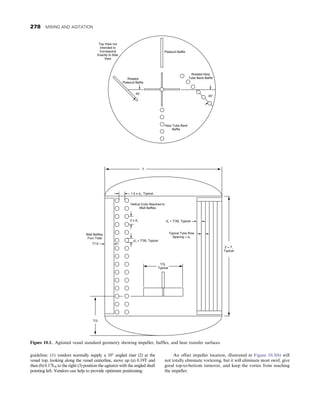 guideline: (1) vendors normally supply a 10° angled riser (2) at the
vessel top, looking along the vessel centerline, move up (a) 0.19T and
then (b) 0.17LS to the right (3) position the agitator with the angled shaft
pointing left. Vendors can help to provide optimum positioning.
An offset impeller location, illustrated in Figure 10.3(b) will
not totally eliminate vortexing, but it will eliminate most swirl, give
good top-to-bottom turnover, and keep the vortex from reaching
the impeller.
Platecoil Baffle
Rotated
Platecoil Baffle
Harp Tube Bank
Baffle
Rotated Harp
Tube Bank Baffle
45
45
Top View not
Intended to
Correspond
Exactly to Side
View
T
1.5 x d1
, Typical
Helical Coils Attached to
Wall Baffles
2 x d1
d1
= T/30, Typical
Wall Baffles,
Four Total
T/12
Typical Tube Row
Spacing = d1
d1
= T/30, Typical
T/3,
Typical
T/3
Z = T,
Typical
Figure 10.1. Agitated vessel standard geometry showing impeller, baffles, and heat transfer surfaces.
278 MIXING AND AGITATION
 