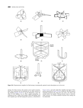 mixing. For these reasons, this system is never used in practice.
Swirl and vortexing can be minimized by an offset location of
the impeller (Figure 10.3(b)) or can be eliminated, to give the
effect of full baffling, by an offset, angled positioning, as
explained on the 1st
page of this chapter. With full baffling, axial
flow impellers give the full looping flow pattern, as illustrated in
Figure 10.3(c), and with radial flow impellers the figure 8 flow
pattern illustrated in Figure 10.3(d) is achieved. This flow pattern
somewhat partitions the vessel into two zones, one above and
another below the impeller. Mixing between zones is relatively
rapid; however, for certain chemical reactions this zoning can
be undesirable.
Double
Ribbon
Bottam
Scraper
(a)
(d)
(g) (h)
(k) (l)
(i)
(j)
(b)
(e) (f)
(c)
Figure 10.2. Representative impellers for fluid mixing in mechanically agitated vessels (descriptions are in the text).
280 MIXING AND AGITATION
 