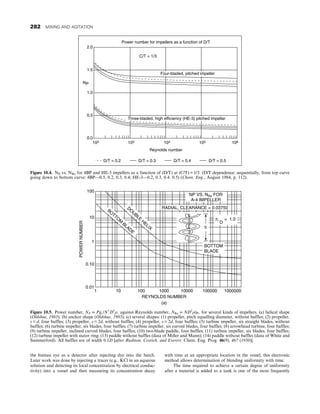 the human eye as a detector after injecting dye into the batch.
Later work was done by injecting a tracer (e.g., KCl in an aqueous
solution and detecting its local concentration by electrical conduc-
tivity) into a vessel and then measuring its concentration decay
with time at an appropriate location in the vessel; this electronic
method allows determination of blending uniformity with time.
The time required to achieve a certain degree of uniformity
after a material is added to a tank is one of the most frequently
0.0
0.5
1.0
1.5
2.0
NP
102 103 104
Reynolds number
105 106
D/T = 0.2 D/T = 0.3 D/T = 0.4 D/T = 0.5
C/T = 1/3
Power number for impellers as a function of D/T
Four-bladed, pitched impeller
Three-bladed, high efficiency (HE-3) pitched impellar
Figure 10.4. NP vs. NRe for 4BP and HE-3 impellers as a function of (D/T) at (C/T) = 1/3. (D/T dependence: sequentially, from top curve
going down to bottom curve: 4BP—0.5, 0.2, 0.3, 0.4; HE-3—0.2, 0.3, 0.4. 0.5) (Chem. Eng., August 1984, p. 112).
BOTTOM
BLADE
100
10
1
0.10
0.01
1 10 100 1000
REYNOLDS NUMBER
(a)
10000 100000 1000000
POWER
NUMBER
DO
UBLE
HELIX
BO
TTO
M
BLADE
NP VS. NRe FOR
A-4 IMPELLER
= 1.0
h
D
RADIAL, CLEARANCE = 0.03750
h
Figure 10.5. Power number, NP = Pgc/N3
D5
ρ, against Reynolds number, NRe = ND2
ρ/μ, for several kinds of impellers. (a) helical shape
(Oldshue, 1983); (b) anchor shape (Oldshue, 1983); (c) several shapes: (1) propeller, pitch equalling diameter, without baffles; (2) propeller,
s = d, four baffles; (3) propeller, s = 2d, without baffles; (4) propeller, s = 2d, four baffles; (5) turbine impeller, six straight blades, without
baffles; (6) turbine impeller, six blades, four baffles; (7) turbine impeller, six curved blades, four baffles; (8) arrowhead turbine, four baffles;
(9) turbine impeller, inclined curved blades, four baffles; (10) two-blade paddle, four baffles; (11) turbine impeller, six blades, four baffles;
(12) turbine impeller with stator ring; (13) paddle without baffles (data of Miller and Mann); (14) paddle without baffles (data of White and
Summerford). All baffles are of width 0.1D [after Rushton, Costich, and Everett, Chem. Eng. Prog. 46(9), 467 (1950)].
282 MIXING AND AGITATION
 