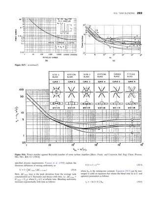 specified process requirements. Fasano et al. (1994) explain the
literature definition of mixing uniformity as
U = 1−

ΔCt, max=ðΔCt = 0, maxÞ (10.4)
Here, ΔCt,max max is the peak deviation from the average tank
concentration as C fluctuates and decays with time, i.e., ΔCt,max =
(Ct,max − C∞), where C∞ is C at infinite time. Blending uniformity
increases exponentially with time as follows:
UðtÞ = 1 − e−kmt
(10.5)
where km is the mixing-rate constant. Equation (10.5) can be rear-
ranged to yield an equation that relates the blend time (t) to U and
agitation parameters as follows:
tu = − ln ð1−UÞ=km (10.6)
Figure 10.5.—(continued)
Figure 10.6. Power number against Reynolds number of some turbine impellers [Bates, Fondy, and Corpstein, Ind. Eng. Chem. Process.
Des. Dev. 2(4) 311 (1963)].
10.5. TANK BLENDING 283
 