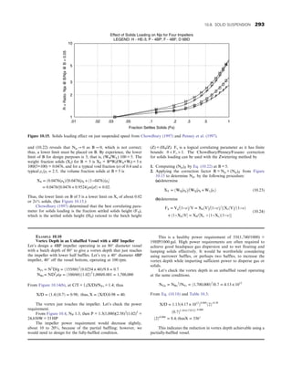 and (10.22) reveals that Njs → 0 as B → 0, which is not correct;
thus, a lower limit must be placed on B. By experience, the lower
limit of B for design purposes is 5; that is, (WS/WL) 100 = 5. The
weight fraction solids (Xs) for B = 5 is XS = B*Wl/(WS+Wl) = 5 ×
100/(5+100) = 0.0476, and for a typical void fraction (ε) of 0.4 and a
typical ρs/ρl = 2:5, the volume fraction solids at B = 5 is
XS = ð0:0476/ρSÞ/½0:0476/ρS + ð1−0476Þ/ρl
= 0:0476/½0:0476 + 0:9524ðρs/ρlÞ = 0:02:
Thus, the lower limit on B of 5 is a lower limit on Xs of about 0.02
or 2v% solids. (See Figure 10.15.)
Chowdhury (1997) determined that the best correlating para-
meter for solids loading is the fraction settled solids height (FS),
which is the settled solids height (HS) ratioed to the batch height
(Z) = (HS/Z). Fs is a logical correlating parameter as it has finite
bounds: 0  Fs  1. The Chowdhury/Penney/Fasano correction
for solids loading can be used with the Zwietering method by
1. Computing (Njs)Z by Eq. (10.22) at B = 5.
2. Applying the correction factor R = Njs = (Njs)Z from Figure
10.15 to determine Njs. by the following procedure:
(a)determine
XV = ðWS

ρSÞ

ðWS

ρS + Wl

ρlÞ (10.23)
(b)determine
FS = Vs

ð1−εÞ

V = XSðVÞ

ð1−εÞ

½ðXsðVÞ

ð1−εÞ
+ ð1−XSÞV = XS/½Xs þð1−XsÞð1−εÞ
(10.24)
Effect of Solids Loading on Njs for Four Impellers
LEGEND: H - HE-3; P - 4BP; F - 4BF; D 6BD
10
5
3
2
1
.01 .02 .03 .05 .1 .2 .3 .5 1
Fraction Settles Solids (Fs)
R
=
Ratio:
Nja
@
B/Njs
@
B
=
0.05 H
P
P
P
P
P
P
P
P
P
P
P
P
H
H
H
H
H
H
H
H
H
H
H
D
F
F
F
F
F
F
F
F
F
F
F
F
D
D
D
D
D
D
D
D
D
D
D
Figure 10.15. Solids loading effect on just suspended speed from Chowdhury (1997) and Penney et al. (1997).
EXAMPLE 10.10
Vortex Depth in an Unbaffled Vessel with a 4BF Impeller
Let’s design a 4BP impeller operating in an 80″ diameter vessel
with a batch depth of 80″ to give a vortex depth that just reaches
the impeller with lower half baffles. Let’s try a 40″ diameter 4BP
impeller, 40″ off the vessel bottom, operating at 100 rpm.
NFr = N2
D/g = ð155/60Þ2
ð0:0254 × 40Þ/9:8 = 0:7
NRe = ND2
ρ/μ = ð100/60Þð1:02Þ2
1,000/0:001 = 1,700,000
From Figure 10.14(b), at C/T = 1,(X/D)/NFr = 1.4; thus
X/D = ð1:4Þð0:7Þ = 0:98; thus, X = ðX/DÞ0:98 = 40:
The vortex just touches the impeller. Let’s check the power
requirement.
From Figure 10.4, NP 1.3, then P = 1.3(1,000)(2.58)3
(1.02)5
=
24,650W = 33 HP
The impeller power requirement would decrease slightly,
about 10 to 20%, because of the partial baffling; however, we
would need to design for the fully-baffled condition.
This is a healthy power requirement of 33/(1,740/1000) =
19HP/1000 gal. High power requirements are often required to
achieve good headspace gas dispersion and to wet floating and
lumping solids effectively. It would be worthwhile considering
using narrower baffles, or perhaps two baffles, to increase the
vortex depth while imparting sufficient power to disperse gas or
solids.
Let’s check the vortex depth in an unbaffled vessel operating
at the same conditions.
NGa = NRe
2
/NFr = ð1,700,000Þ2
/0:7 = 4:13 × 1012
From Eq. (10.18) and Table 10.3:
X/D = 1:13ð4:17 × 1012
Þ0:069
ð2Þ−0:38
ð0:7Þ1:14ð4:17E12Þ^0:008
ð2Þ
^0:008
= 8:4; thusX = 336″
This indicates the reduction in vortex depth achievable using a
partially-baffled vessel.
10.8. SOLID SUSPENSION 293
 