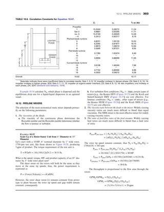 Example 10.16 calculate Njs, which phase is dispersed and the
equilibrium drop size for a liquid-liquid dispersion in an agitated
vessel.
10.12. PIPELINE MIXERS
The selection of the most economical static mixer depends primar-
ily on the following parameters:
1. The viscosities of the fluids:
a. The viscosity of the continuous phase determines the
Reynolds number and the Reynolds number determines whether
the flow is laminar or turbulent.
b. For turbulent flow conditions ðNRe 
e3000Þ certain types of
mixers [e.g., the Kenics HEV (Figure 10.25) and the Koch and
SulzerChemtech SMV (Figure 10.27)] are cost effective. For
laminar conditions ðNRe 
e1000Þ, other types of mixers [e.g.,
the Kenics HEM (Figure 10.26)] and the Koch SMX (Figure
10.27) are cost effective.
2. The viscosity ratio between the feeds to the mixer: Widely varying
viscosity ratios are much more difficult to blend than equal
viscosities. The SMX mixer is the most effective mixer for widely
varying viscosity ratios.
3. The ratio of feed flow rates of the feed streams: Widely varying
feed ratios are much more difficult to blend than a feed ratio
of unity.
TABLE 10.6. Correlation Constants for Equation 10.47.
C1 α1 % av dev
Propeller
1 15.3244 0.28272 11.24
Set 2 9.9687 0.55355 11.71
no. 3 15.3149 0.39329 12.28
—4 5.2413 0.92317 8.19
Pitched-blade turbine
5 6.8231 1.05120 10.52
6 6.2040 0.81877 18.15
7 2.9873 1.59010 12.94
8 3.3545 0.87371 8.55
Flat-blade turbine
9 3.1780 1.62474 6.49
10 * * *
11 3.9956 0.88099 11.00
12 * * *
Curved-blade turbine
13 3.6108 1.46244 7.96
14 * * *
15 4.7152 0.80056 8.99
16 4.2933 0.54010 4.28
Overall 10.62 10.17
*
Asterisks indicate there were insufficient data to correlate results. Sets 1, 5, 9, 13: impeller midway in denser phase, Z/4. Sets 2, 6, 10, 14:
impeller midway in lighter phase, 3Z/4. Sets 3, 7, 11, 15: impeller at organic-water interface, Z/2. Sets 4, 8, 12, 16: two impellers, one midway in
each phase, Z/4, 3Z/4. (Skelland and Seksaria, 1978).
T
0
Z
Z
4
Z
2
3Z
4
LIGHTER
PHASE
DENSER
PHASE
EXAMPLE 10.15
Scale-Up of a Rotor-Stator Unit from 6″ Diameter to 18″
Diameter
Let’s start with a 10 HP, 6″ nominal diameter by 1″ wide rotor,
1750 rpm test unit, like those shown in Figure 10.20, producing
5 gpm of product. The torque requirement of the test unit is
T = P/2πN = ð10Þð550Þ/ð2π29:2Þ = 30 ft lbf
What is the speed, torque, HP, and product capacity of an 18″ dia-
meter by 3″ wide rotor plant unit?
The shear stress on the rotors will both be the same as they
move at the same tip speeds; thus, the power requirement is
expressed as
P = ðForceÞðVelocityÞ = τAðπDNÞ
However, the rotor shear stress (τ) remains constant from proto-
type to plant because the rotor tip speed and gap width remain
constant, consequently
Pplant/Ppilot plant = ½ðApÞNpDp

½ðAppÞNppDpp
= ½ðπDpLpÞNpDp

½ðπDppLppÞNppDpp
The rotor tip speed remains constant, thus Np = NppðDpp/DpÞ =
1750ð6/18Þ = 583 rpm
Pplant = Ppilot plantðDp/DppÞ2
ðLpLppÞðNp/NppÞ
= 10ð18/6Þ2
ð3/1Þð583/1750Þ = 90 HP
Tplant = Pplant/2πNP = 45ð550Þ/ð2π583/60Þ = 812 ft lbf
Tpilotplant = ðPpilot plantÞ/2πNPP = 10ð550Þ/ð2π1750/60Þ
= 30 ft lbf
The throughput is proportional to the flow area through the
rotors
GPMp/GPMpp = DpLp/ðDppLppÞ
GPMp = GPMpp½DpLp/ðDppLppÞ
= ð5Þð18 × 3Þ/ð6 × 1Þ = 20 gpm
10.12. PIPELINE MIXERS 303
 