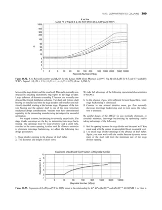between the stage divider and the vessel wall. This seal is normally con-
structed by attaching elastometric ring wipers to the stage dividers.
Larger columns, of diameter exceeding 3.3 meters, are normally con-
structed like trayed distillation columns. The shaft and bottom shaft
bearing are installed and then the stage dividers and impellers are indi-
vidually installed, starting at the bottom stage. Alignment of the bot-
tom bearing and the agitator shaft is one of the most important
mechanical design considerations. Vendors must have demonstrated
capability in the demanding manufacturing techniques for successful
application.
For staged systems, backmixing is normally undesirable. The
stage divider openings are the key to minimizing interstage back-
mixing. The openings must be sized properly and a draft tube,
attached to the center opening, is often used. In efforts to minimize
or eliminate interstage backmixing, we adjust the following two
design parameters:
1. Stage divider opening in the absence of draft tubes
2. The diameter and length of draft tubes
We take full advantage of the following operational characteristics
of MSACs:
1. In the absence of gas, with sufficient forward liquid flow, inter-
stage backmixing is eliminated.
2. Counter to our normal intuitive sense, gas flow normally
decreases interstage backmixing, and, in most cases, the reduc-
tion is dramatic.
By careful design of the MSAC we can normally eliminate, or
certainly minimize, interstage backmixing by optimizing and/or
taking advantage of the following:
1. Seal the opening between the stage divider and the vessel wall. You
must work with the vendor to accomplish this at reasonable cost.
2. Use small stage divider openings in the absence of draft tubes.
Again, you must work with the vendor because dynamic move-
ment of the shaft will limit the minimum size of the stage
divider opening.
K vs Nre
Curve Fit of Figure 8, p. 35, from Myers et al, CEP (June 1997)
1000
500
300
200
100
50
30
20
10
5
3
2
1
1 2 5 10 20 50 100 200 500 1000 2000 5000 10000
Reynolds Number (Vdρ/µ)
K
+++++++++++++++++++++++++++++
+++++++++++++++++++++++++++++++++
+++
+
+++++ +++++++
+++++
+
Figure 10.32. K vs Reynolds number and (Le/D) for the Kenics HEM (from Myers et al. [1997, Fig. 8] with Le/D for 0.5 and 0.75 added by
WRP). Legend: (+Le/D = 1.5), (~Le/D = 1), (−Le/D = 0.75), (Line: Le/D/0.5).
10
5
2
1
.5
.2
.1
Exponents
m

n
1 3 10 30 100 300 1000 3000 10000
Reynolds Number (VDρ/µ)
Exponents of Le/D and Void Fraction vs Reynolds Number
+++++++++++++++++++++++
+
+
+++
+++
+
+
+++
++
+
+
++
+
++
+
+
++
+
+
+
+++
+
+
+++
++
++
+
+
++
+
+++
+
++
+
++
+
+
+
++
+
+
+
+
+
+
+
+
+
+
+
+
+
+
+
+
Figure 10.33. Exponents of (Le/D) and VF for HEM mixer in the relationship for ΔP. ΔP ∝ (Le/D)−m
and ΔP∝VF−n
. LEGEND: + m, Line: n.
10.13. COMPARTMENTED COLUMNS 309
 