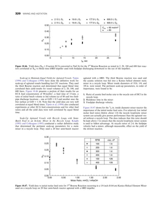 Scale-up to Maintain Equal Yields for Agitated Vessels. Tipnis
(1994) and Colleagues (1994) have done the definitive work for
scale-up of agitated vessels handling fast C/C reactions. They used
the third Bourne reaction and determined that equal blend time
correlated their yield results for vessel volumes of 2, 20, 180, and
600 liters. Figure 10.46 presents a portion of their results for an
ECA feed concentration of 90 mol/m3
, a feed time of 15 min, a
ratio of initial batch volume to fed volume (a) of 80 and two feed-
pipe discharge locations – one at G/D = 0.3 and another near the
free surface at G/D = 1.34. Note that the yield data are very well
correlated at equal blend times. Tipnis et al. (1994) also conducted
experiments at other ECA feed concentrations and for other feed
ratios and all the yield data were well correlated by equal blend
time.
Scale-Up Agitated Vessels with Recycle Loops with Semi-
Batch Feed to an In-Line Mixer in the Recycle Loop. Knight
(1995) and Colleagues (1995) conducted a rather definitive study
that determined the pertinent scale-up parameters for a static
mixer in a recycle loop. They used a 20 liter semi-batch reactor
agitated with a 6BD. The third Bourne reaction was used and
the caustic solution was fed into a Kenics helical element static
mixer in a recycle loop. Mixer inside diameters of 3/16, 1/4, and
3/8 in. were tested. The pertinent scale-up parameters, in order of
importance, were found to be:
1. Ratio of caustic feed molar rate to the recycle rate of HCl in the
recycle loop.
2. Residence time in the mixer.
3. Feedpipe discharge velocity.
Figure 10.47 shows for the 1
/4 in. inside diameter mixer reactor the
importance of the initial molar feed ratio. For relatively low initial
molar feed ratios (below about 1.0) the recycle loop/static mixer
system can actually give poorer performance than the agitated ves-
sel without a recycle loop. The data indicate that this ratio should
be kept above 3 to ensure that the recycle loop/static mixer system
is used to fullest advantage. At recycle ratios of 2.4, the feedpipe
velocity had a minor, although measurable, effect on the yield of
the slowest reaction.
0.50
0.40
0.30
0.20
0.10
0.00
0 5 10 15
tB, sec
20 25 30
2.15 L G1
2.15 L G2
19.6 L G1
19.6 L G2
177.9 L G1
177.9 L G2
600.5 L G1
600.5 L G2
X
a
Cco = 90 mol/m3
a = 80
Figure 10.46. Yield data (XQ = Fraction ECA converted to NaCA) for the 3rd
Bourne Reaction as tested in 2, 20, 180 and 600 liter reac-
tors correlated at XQ vs blend time (6BD impeller used with feedpipe discharging downward to the eye of the impeller).
RPM visc, cP
100
200
300
400
100
400 126
126
1.6
1.6
1.6
1.6
0.30
0.25
0.20
0.15
0.10
0.05
0.00
0.00 0.50 1.00
Molar Ratio, mHCIi / mNaOH
1.50 2.00 2.50
X
Q
Figure 10.47. Yield data vs initial molar feed ratio for 3rd
Bourne Reaction occurring in a 1/4 inch (0.64 cm) Kenics Helical Element Mixer
used on a recycle loop on 20 liter semi-batch reactor agitated with a 6BD impeller.
320 MIXING AND AGITATION
 