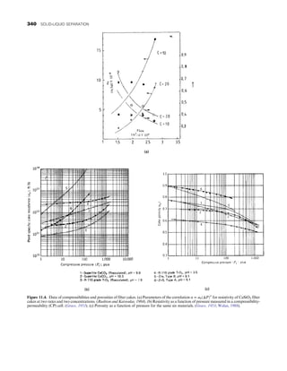 CHEMICAL PROCESS EQUIPMENT SELECTION AND DESIGN.pdf