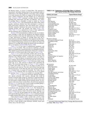 CHEMICAL PROCESS EQUIPMENT SELECTION AND DESIGN.pdf