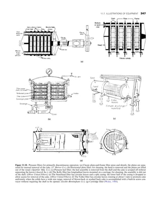 CHEMICAL PROCESS EQUIPMENT SELECTION AND DESIGN.pdf