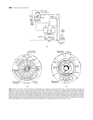 CHEMICAL PROCESS EQUIPMENT SELECTION AND DESIGN.pdf