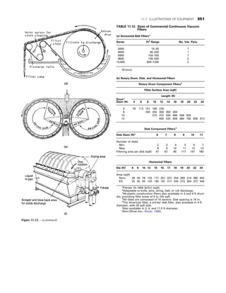 CHEMICAL PROCESS EQUIPMENT SELECTION AND DESIGN.pdf