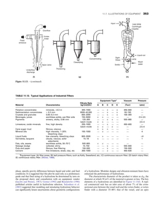 CHEMICAL PROCESS EQUIPMENT SELECTION AND DESIGN.pdf