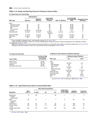 CHEMICAL PROCESS EQUIPMENT SELECTION AND DESIGN.pdf