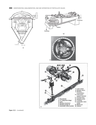 CHEMICAL PROCESS EQUIPMENT SELECTION AND DESIGN.pdf