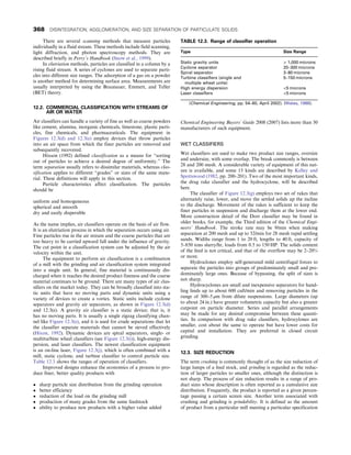 CHEMICAL PROCESS EQUIPMENT SELECTION AND DESIGN.pdf