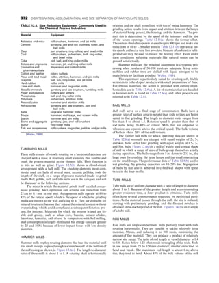 CHEMICAL PROCESS EQUIPMENT SELECTION AND DESIGN.pdf