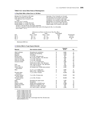 CHEMICAL PROCESS EQUIPMENT SELECTION AND DESIGN.pdf