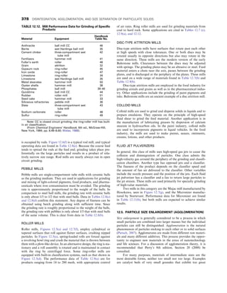 CHEMICAL PROCESS EQUIPMENT SELECTION AND DESIGN.pdf