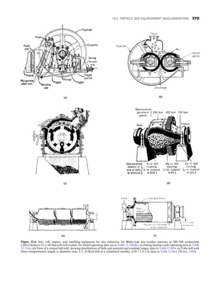 CHEMICAL PROCESS EQUIPMENT SELECTION AND DESIGN.pdf