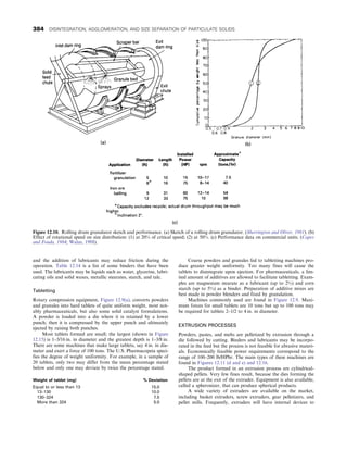CHEMICAL PROCESS EQUIPMENT SELECTION AND DESIGN.pdf