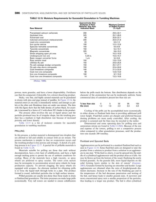 CHEMICAL PROCESS EQUIPMENT SELECTION AND DESIGN.pdf
