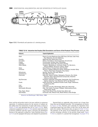 CHEMICAL PROCESS EQUIPMENT SELECTION AND DESIGN.pdf