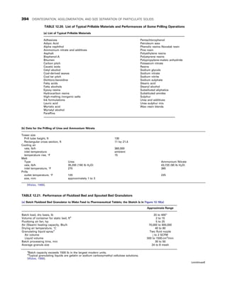 CHEMICAL PROCESS EQUIPMENT SELECTION AND DESIGN.pdf