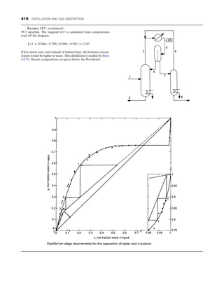 CHEMICAL PROCESS EQUIPMENT SELECTION AND DESIGN.pdf