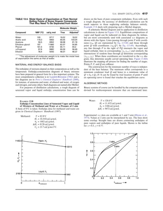 CHEMICAL PROCESS EQUIPMENT SELECTION AND DESIGN.pdf