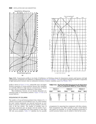 CHEMICAL PROCESS EQUIPMENT SELECTION AND DESIGN.pdf