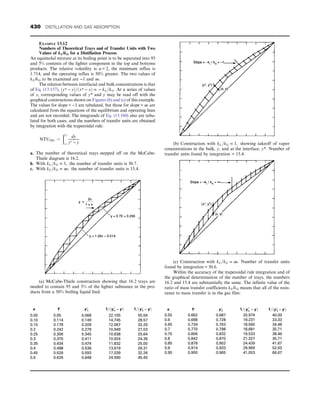 CHEMICAL PROCESS EQUIPMENT SELECTION AND DESIGN.pdf