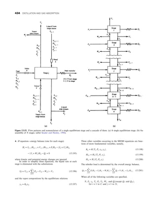 CHEMICAL PROCESS EQUIPMENT SELECTION AND DESIGN.pdf