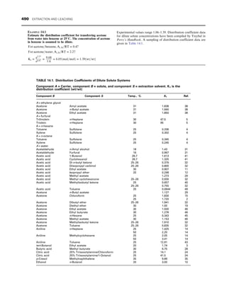 CHEMICAL PROCESS EQUIPMENT SELECTION AND DESIGN.pdf