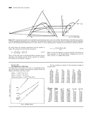 CHEMICAL PROCESS EQUIPMENT SELECTION AND DESIGN.pdf