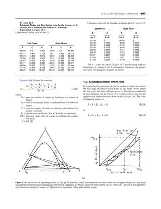 CHEMICAL PROCESS EQUIPMENT SELECTION AND DESIGN.pdf
