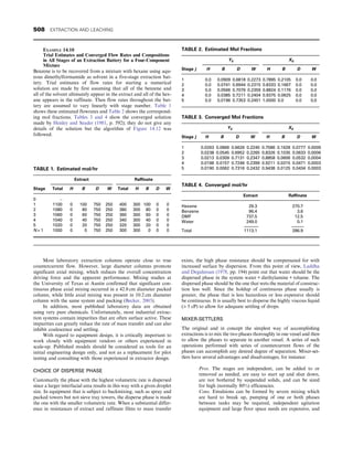 CHEMICAL PROCESS EQUIPMENT SELECTION AND DESIGN.pdf