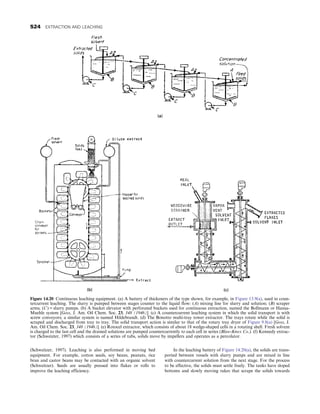 CHEMICAL PROCESS EQUIPMENT SELECTION AND DESIGN.pdf