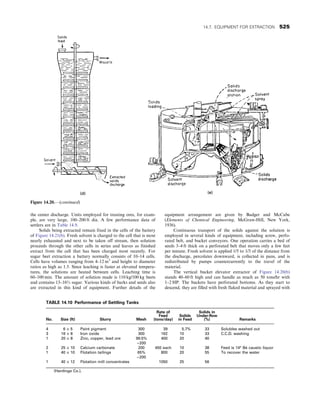 CHEMICAL PROCESS EQUIPMENT SELECTION AND DESIGN.pdf