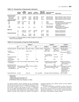 CHEMICAL PROCESS EQUIPMENT SELECTION AND DESIGN.pdf