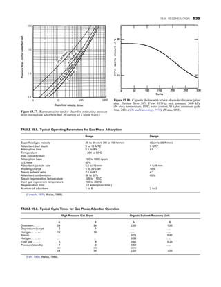 CHEMICAL PROCESS EQUIPMENT SELECTION AND DESIGN.pdf