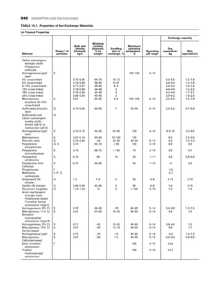 CHEMICAL PROCESS EQUIPMENT SELECTION AND DESIGN.pdf