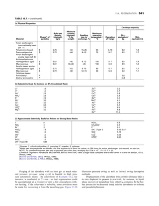 CHEMICAL PROCESS EQUIPMENT SELECTION AND DESIGN.pdf