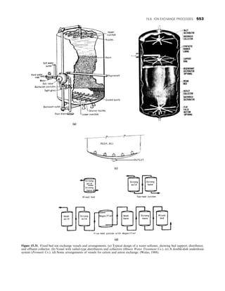 CHEMICAL PROCESS EQUIPMENT SELECTION AND DESIGN.pdf