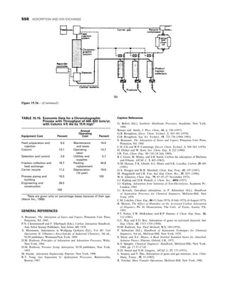 CHEMICAL PROCESS EQUIPMENT SELECTION AND DESIGN.pdf
