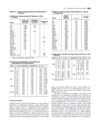 CHEMICAL PROCESS EQUIPMENT SELECTION AND DESIGN.pdf
