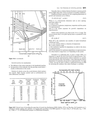 CHEMICAL PROCESS EQUIPMENT SELECTION AND DESIGN.pdf