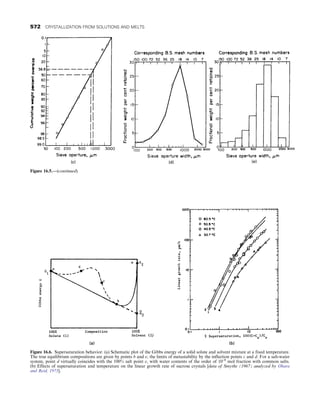 CHEMICAL PROCESS EQUIPMENT SELECTION AND DESIGN.pdf