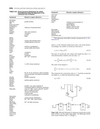 CHEMICAL PROCESS EQUIPMENT SELECTION AND DESIGN.pdf