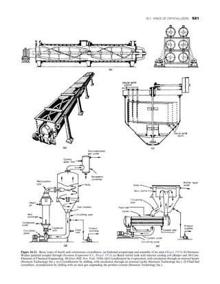 CHEMICAL PROCESS EQUIPMENT SELECTION AND DESIGN.pdf