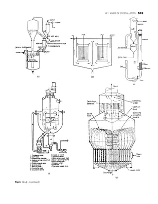 CHEMICAL PROCESS EQUIPMENT SELECTION AND DESIGN.pdf