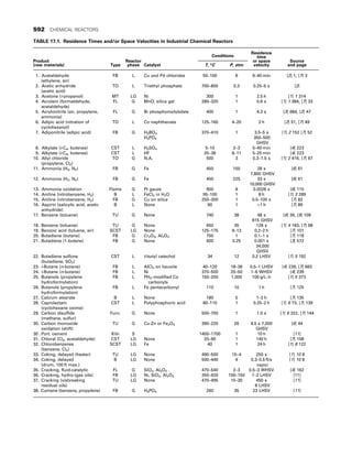 CHEMICAL PROCESS EQUIPMENT SELECTION AND DESIGN.pdf
