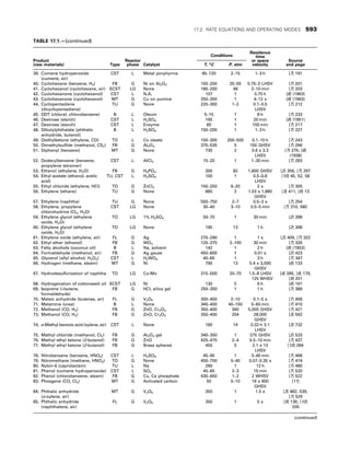 CHEMICAL PROCESS EQUIPMENT SELECTION AND DESIGN.pdf